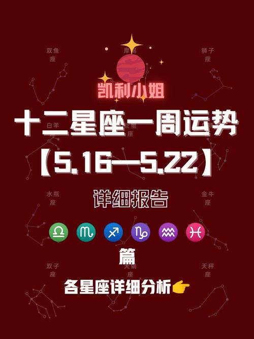 5.16-5.16号是什么星座