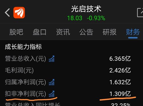 光启技术股票-光启技术股票股吧