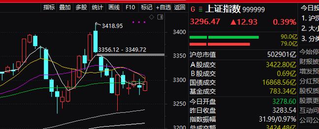 600863-600863股票明天会涨吗?