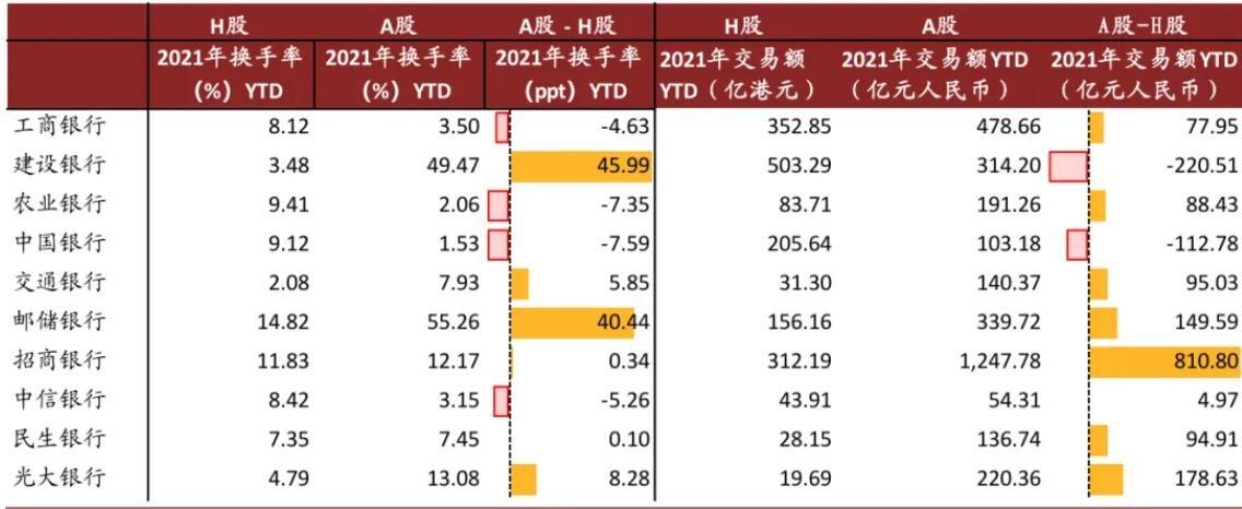 中国铁建h股-中国铁建H股分红