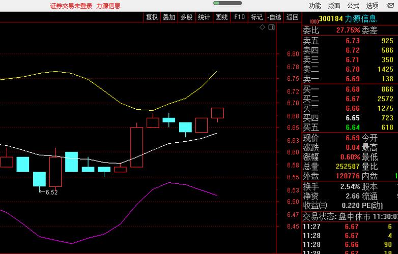 力源信息股票-力源信息股票股吧