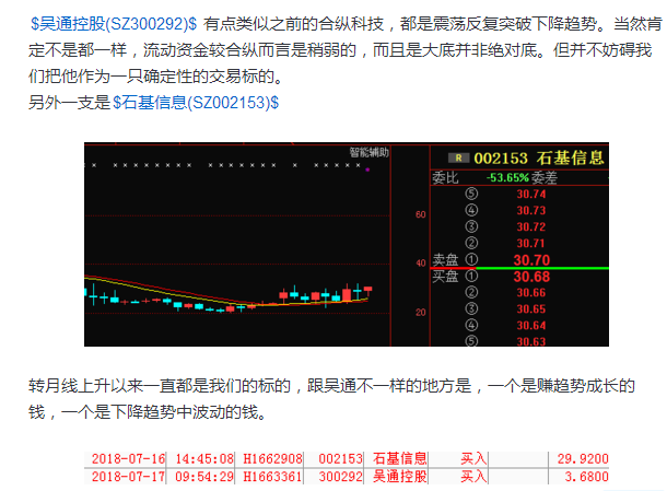 石基信息股票-石基信息股票股吧