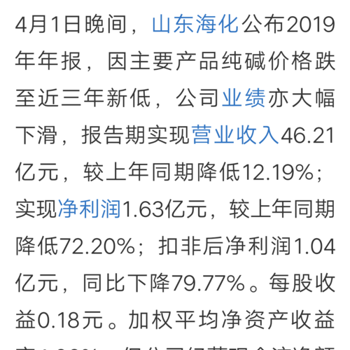 山东海化股票-山东海化股票股吧