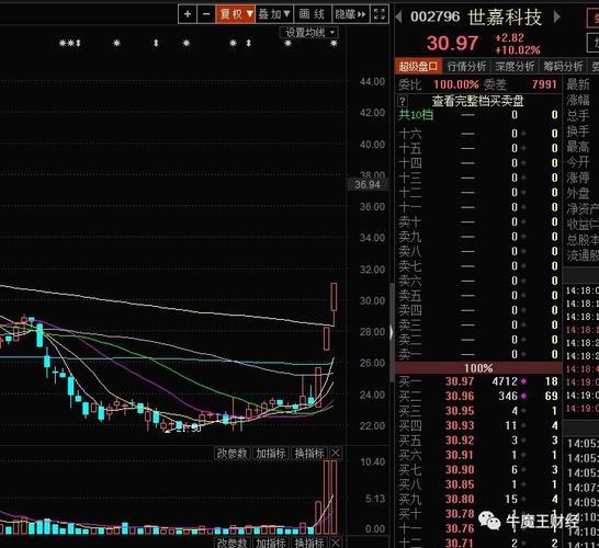 汇源通信股票-汇源通信股票股吧