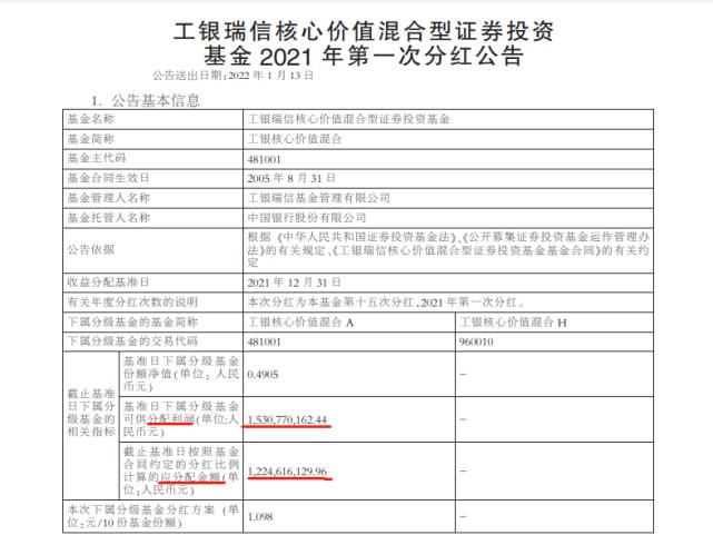 招商核心价值-招商核心价值基金净值查询