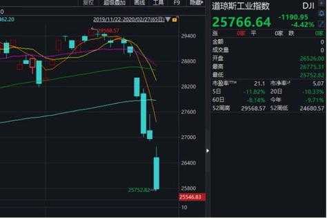 xd中国中-xd中国中股票是什么意思啊