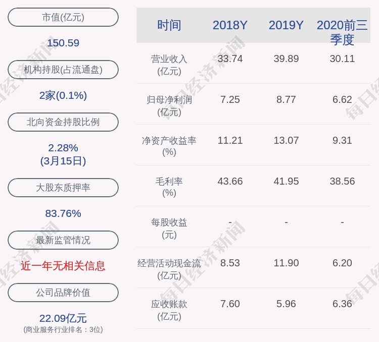 劲嘉股份-劲嘉股份分红