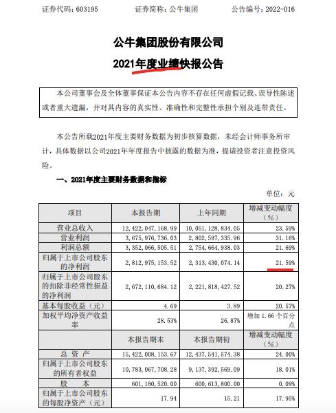 公牛集团-公牛集团2022年营收