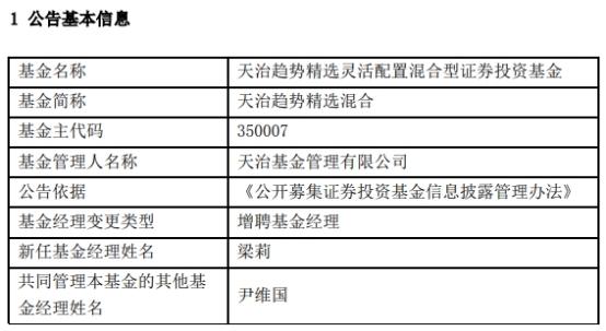 天治基金管理有限公司-天治基金管理有限公司地址