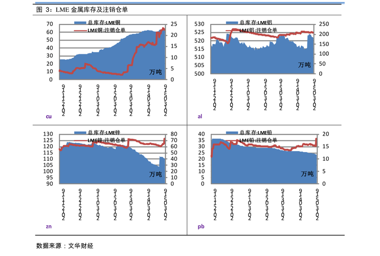 南方成分精选基金-南方成份精选基金202005