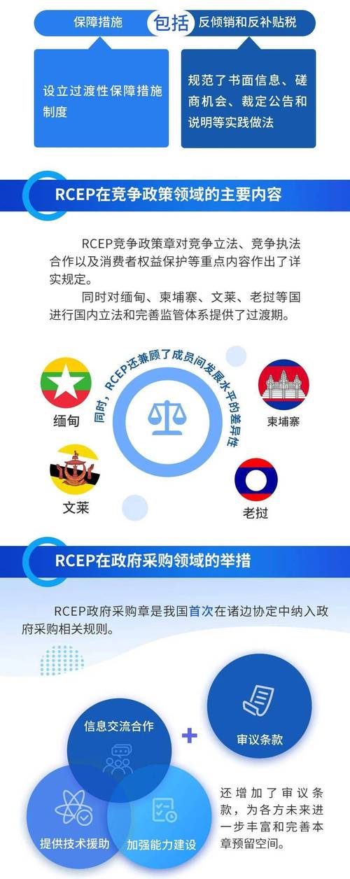 中国正式完成rcep核准程序-2021中国核准rcep将在2022