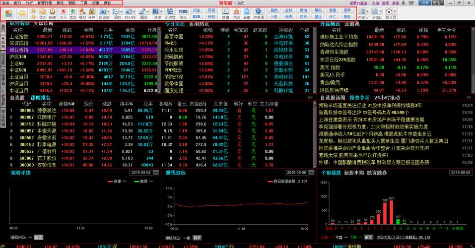 同花顺官网-同花顺官网首页