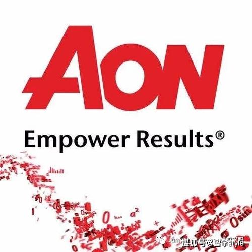 aon-aon咨询公司