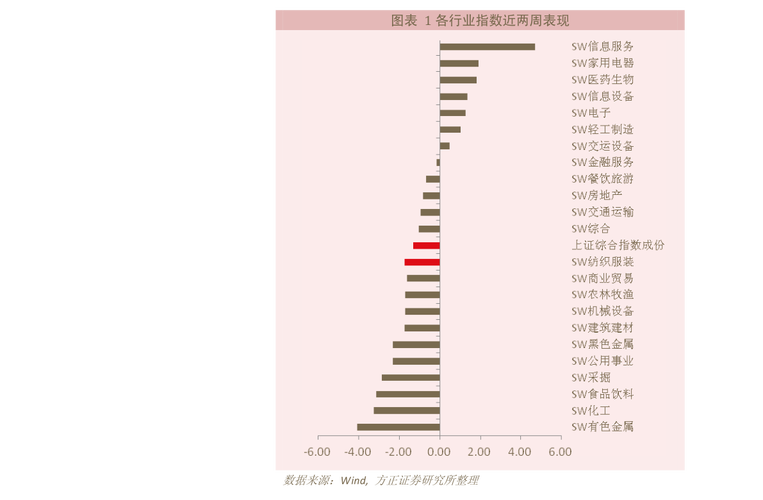 星辉车模股票-星辉车模股票代码