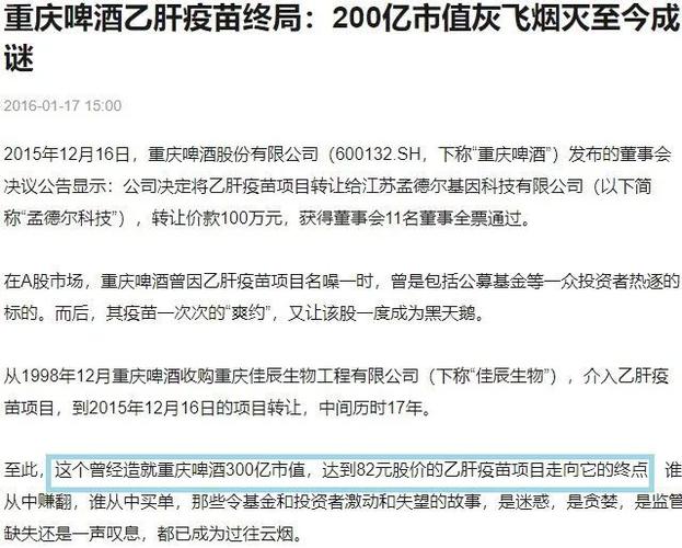 重庆啤酒疫苗事件-重庆啤酒疫苗事件技术面分析