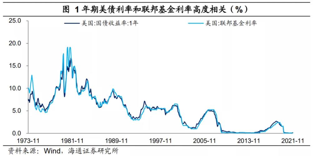 俄罗斯以美元支付两笔债券利息-俄罗斯以美元支付两笔债券利息是多少