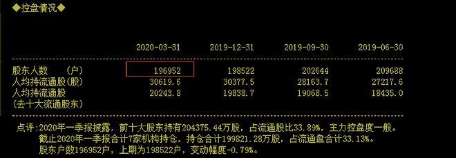 股票601558-股票601558退市破产了吗