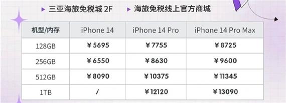 海南免税版IPHONE 14开售-海南免税版iphone价格