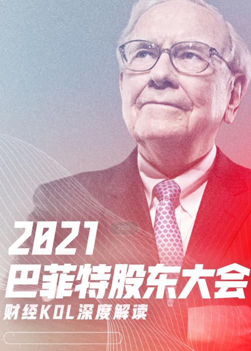 2021巴菲特股东大会-