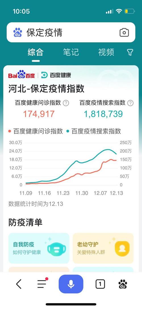 百度疫情指数上线-百度疫情指数上线查询