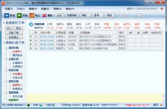 新点软件-新点软件股票