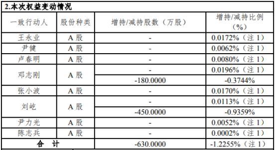 300018-300018中元股份股吧