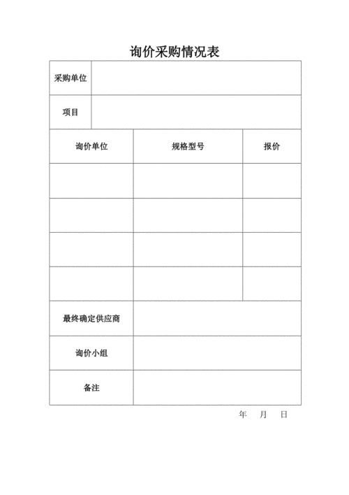 初步询价-初步询价是什么意思