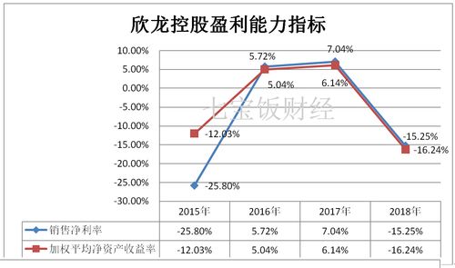 欣龙化工-欣龙化工新材料有限公司