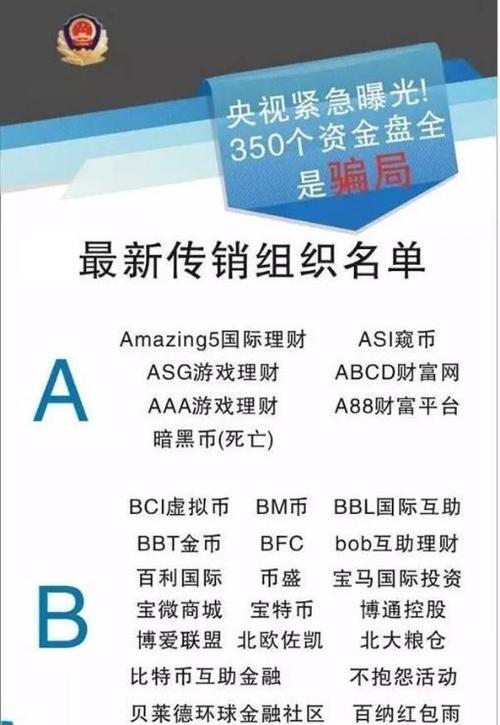 2021年中国传销骗局最新名单-中国传销骗局最新名单全球博览