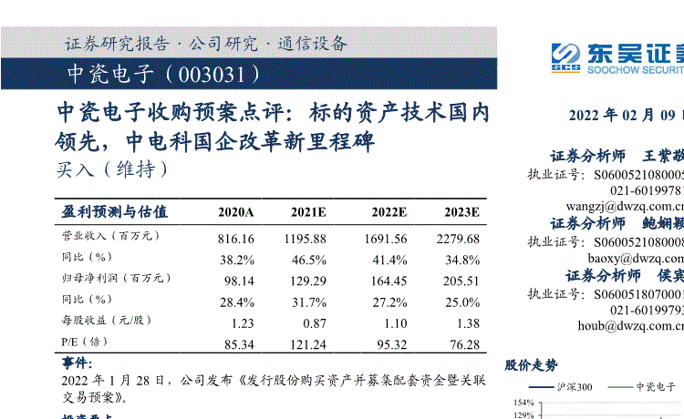 003031-003031中瓷电子目标价