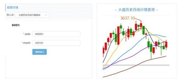 603213-603213历史交易数据