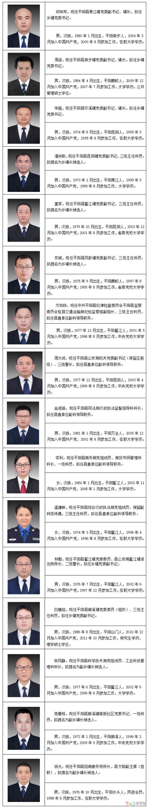 新任领导班子成员名单公示-新任领导班子成员名单公示时间