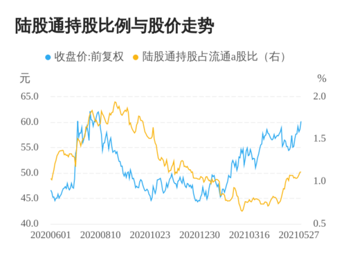 600612股票-600612股票行情