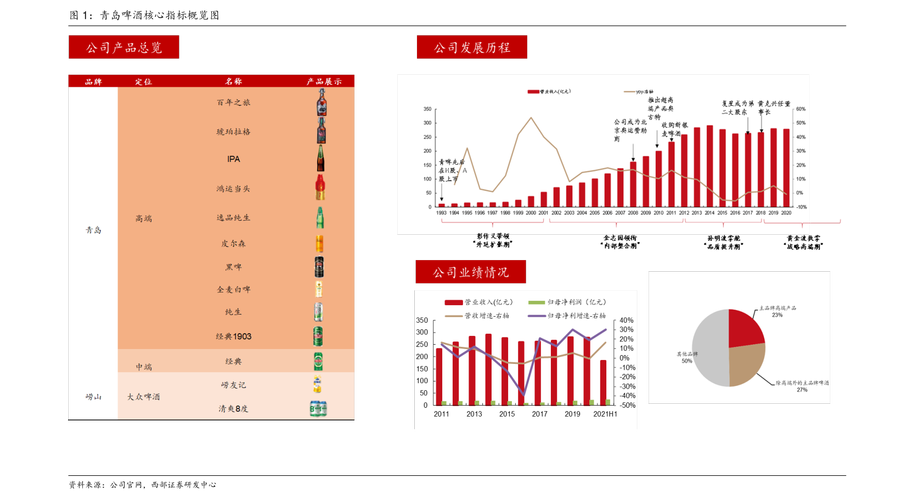 如意集团股票-如意集团股票股吧