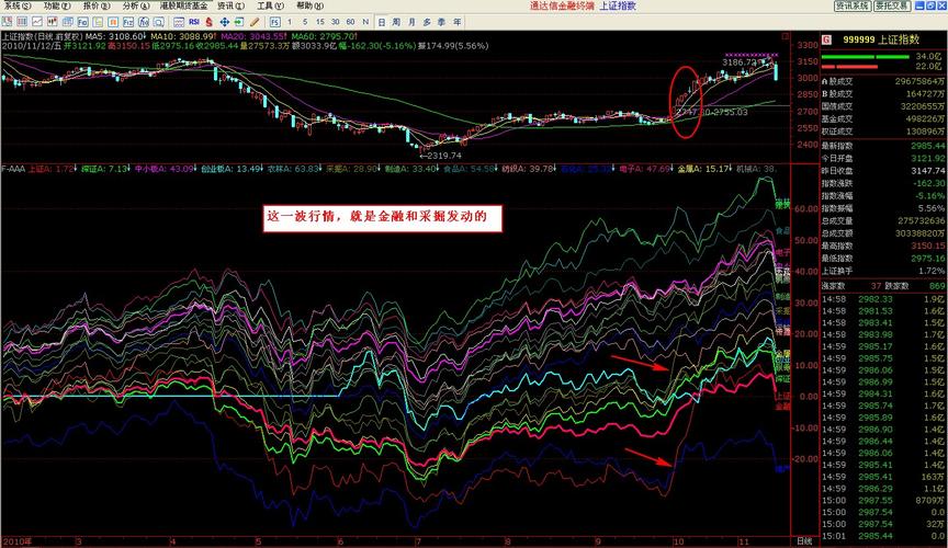 热点指数-热点指数网