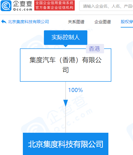 集度汽车-集度汽车是哪个公司合资的