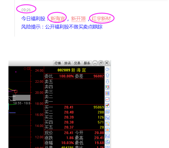 新海宜股票-新海宜股票股吧