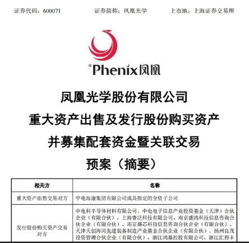 凤凰光学股份有限公司-凤凰光学股份有限公司是国企吗