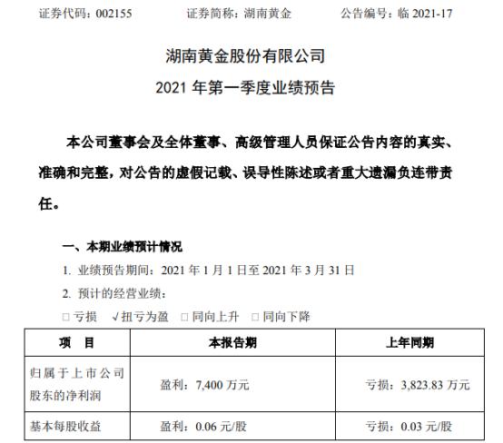 湖南黄金-湖南黄金最新消息