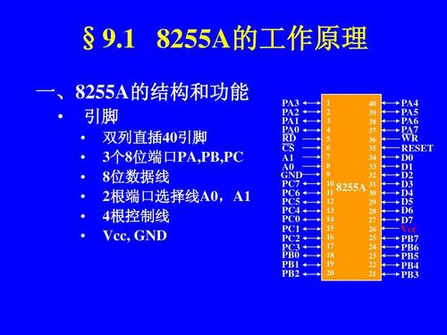 d1h-d1和d2的区别