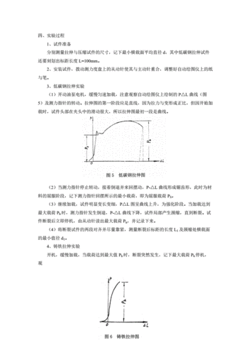 拉伸模量-拉伸模量和拉伸强度的关系