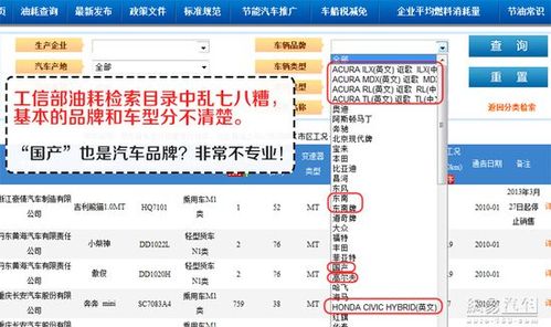 工信部汽车油耗-工信部汽车油耗查询系统