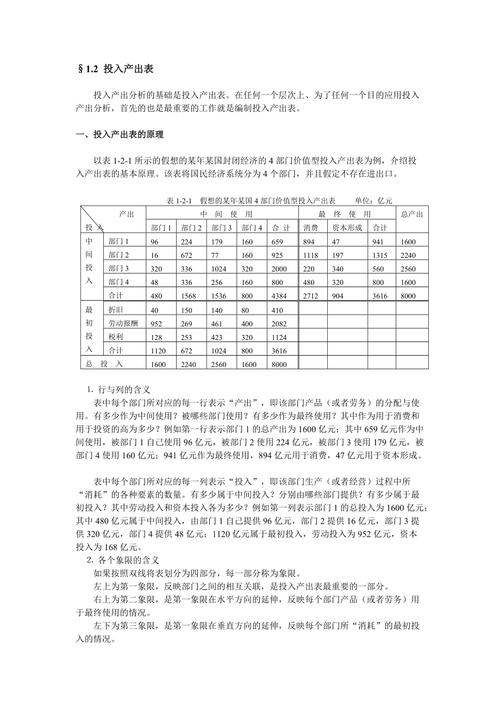 投入-投入产出比怎么计算