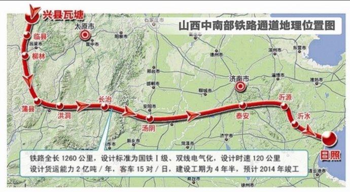 山西中南部铁路-山西中南部铁路通道二期