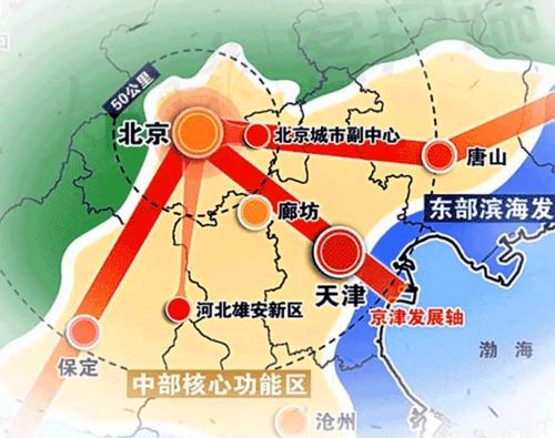 京津冀世界级城市群-京津冀世界级城市群建设的重要支撑