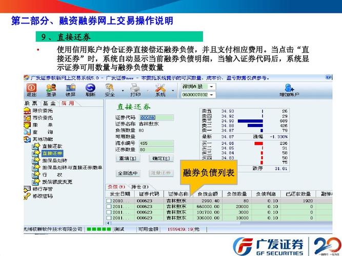 融券-融券业务怎么操作