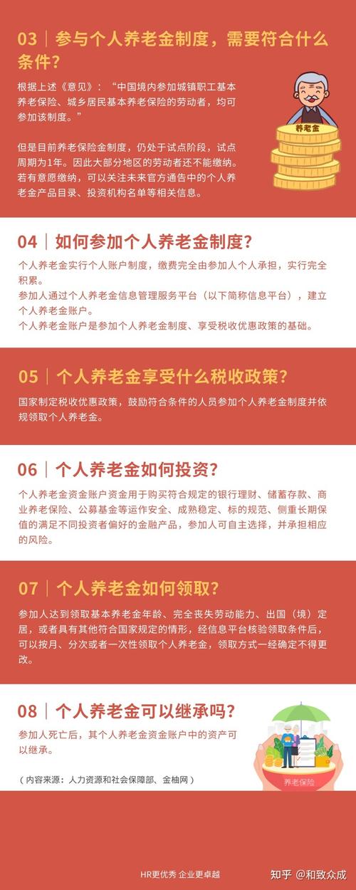 个人养老金制度解读-个人养老金制度解读要交多少年