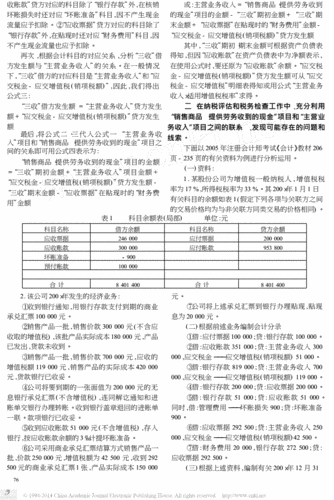 销售商品提供劳务收到的现金-销售商品提供劳务收到的现金包括