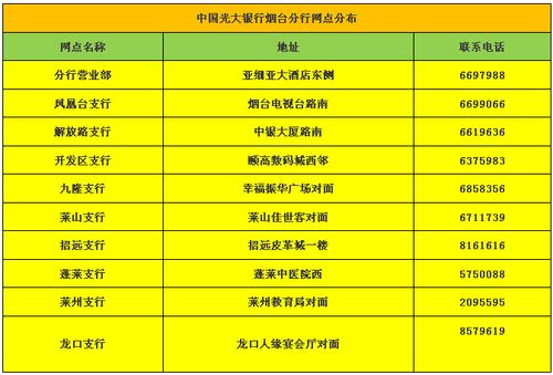 光大银行发行价-光大银行发行价是多少