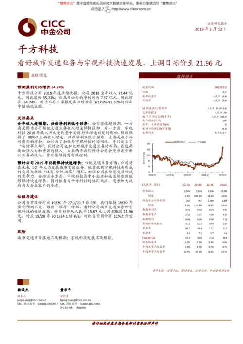 千方科技发布2022年业绩快报-千方科技发布2022年业绩快报图片